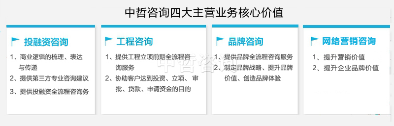 重庆网络策划推广公司茅台镇直播电商生态基地项目可行性研究报告