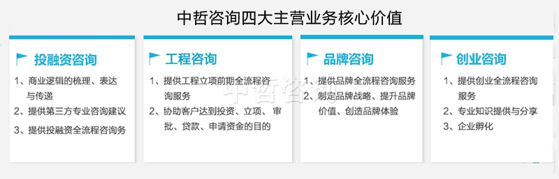 中国企业网官方网站四川省高层次人才创新创业园项目商业计划书
