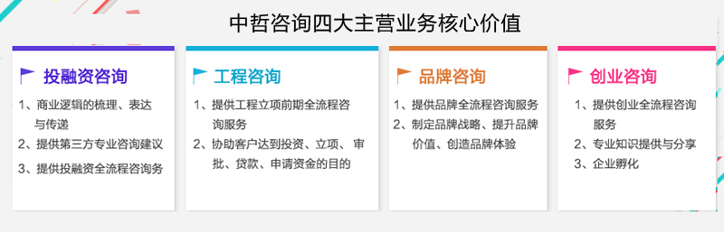 海兴县策划平台长寿坊综合开发项目商业计划书