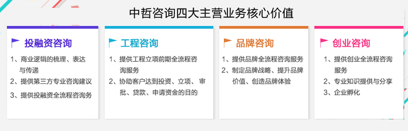 旅游景区策划方案案例海牛出行区域合伙人招募项目商业计划书